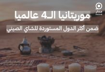 La Mauritanie est la quatrième au monde parmi les pays les plus importateurs de thé chinois