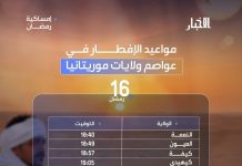 Heures de rupture (Iftar) dans toute la Mauritanie pour le seizième jour du Ramadan