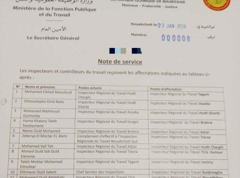Une semaine après avoir présenté leurs excuses au ministre... tous les inspecteurs du travail des wilayas de Nouakchott déchus de leurs postes et transférés à l'intérieur.